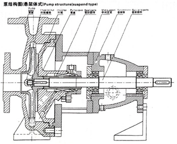 結(jié)構(gòu)圖1.png